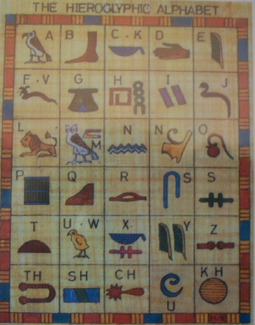 blog_gn_334926_5895586_tr_alfabet_hieroglifow